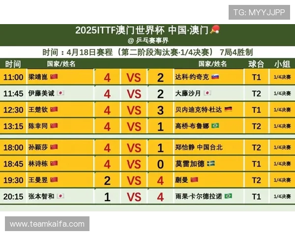 2026年世界杯门票购买渠道推荐，官方平台与合作代理全解析